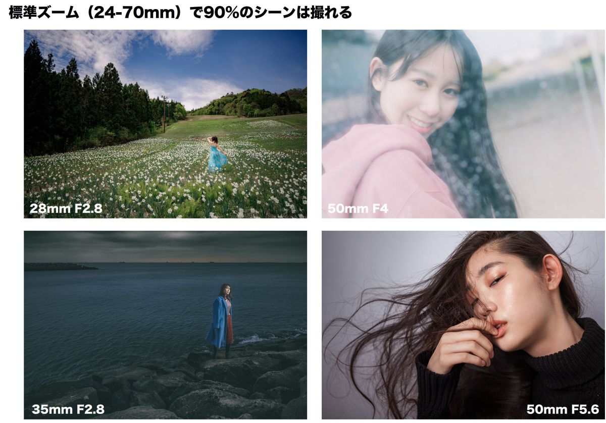 Blissポートレート ニコン Z8 & NIKKOR Z 24-70mm f/2.8 S II（23）撮影会まとめ：Z24