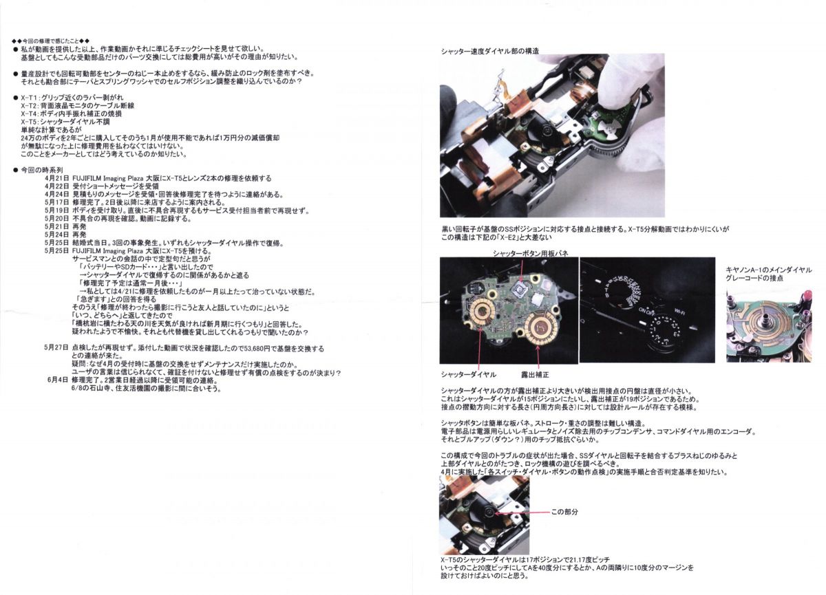 FUJIFILM製品とサービスへの疑問 | GANREF