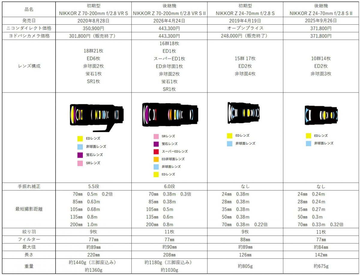 RM-200F ２箱 MDAwMDAwMDMxMA_MC43NDc2NDkwMCA