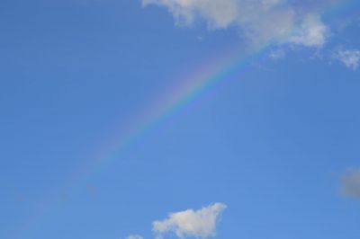 空からの贈り物