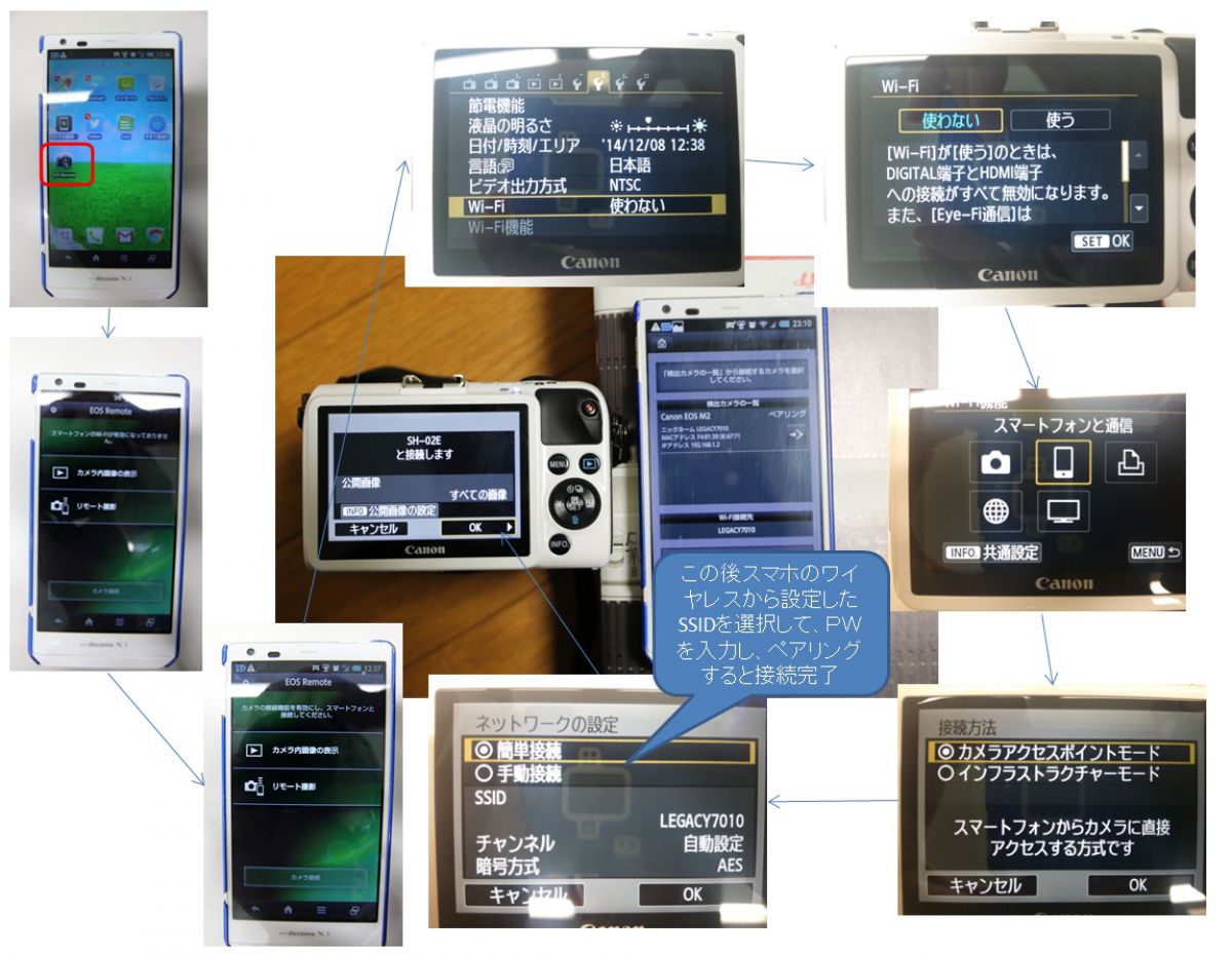 ❤️WI-Fi機能搭載❤️Wi-Fi ❤️Canon EOS M2 ミラーレスカメラ】EOS M2 基本情報