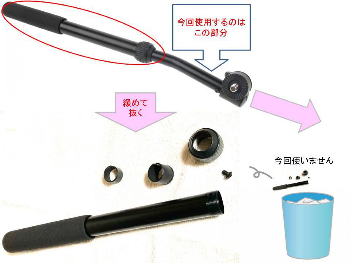 ザハトラーのパン棒を切ることはできない・・・ | GANREF