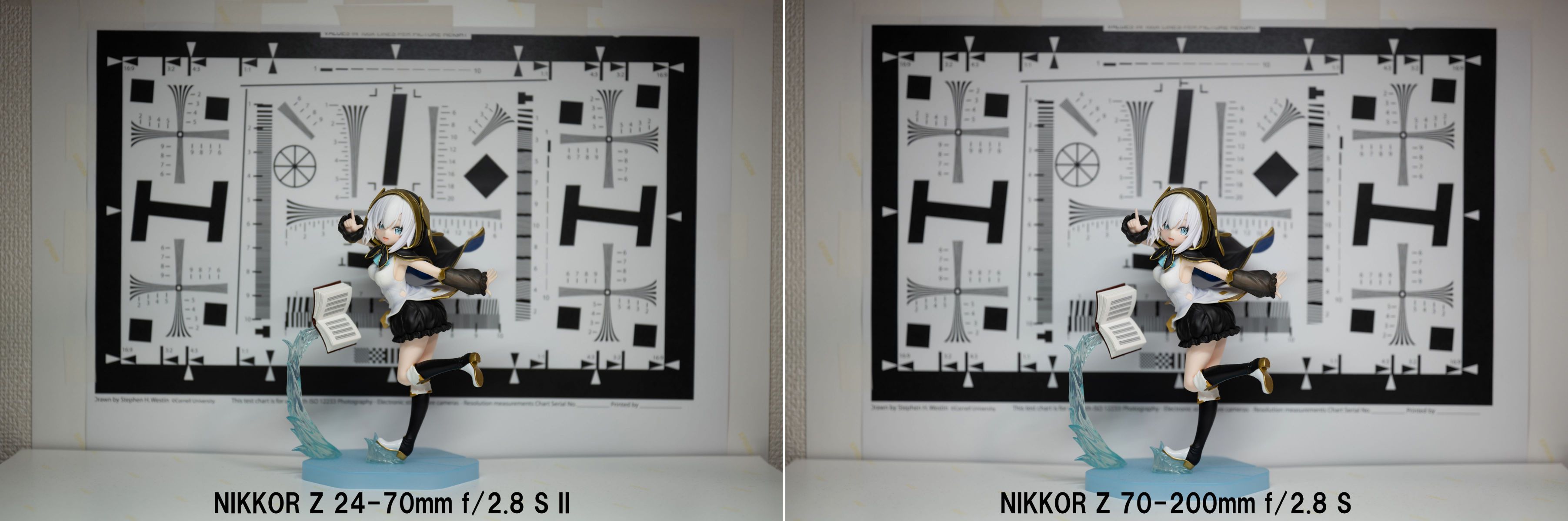 ニコン Z8＆NIKKOR Z 24-70mm f/2.8 S II］#17 
