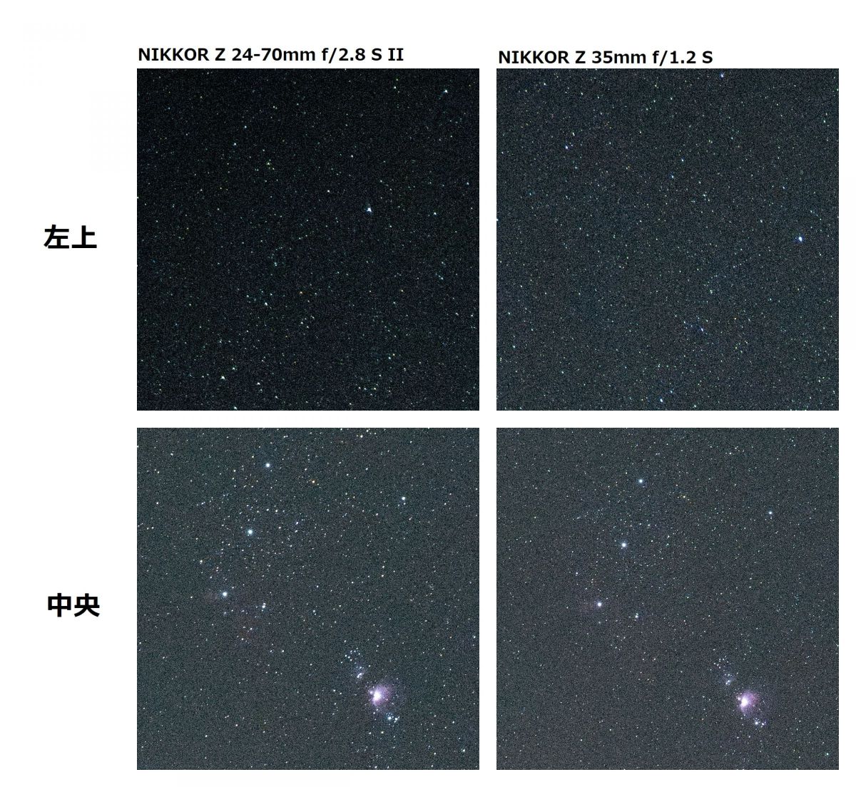 ニコン Z8＆NIKKOR Z 24-70mm f/2.8 S II］#05 