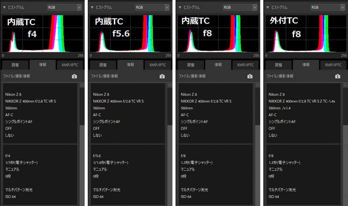 ニコン Z8＆超望遠レンズ］#16 