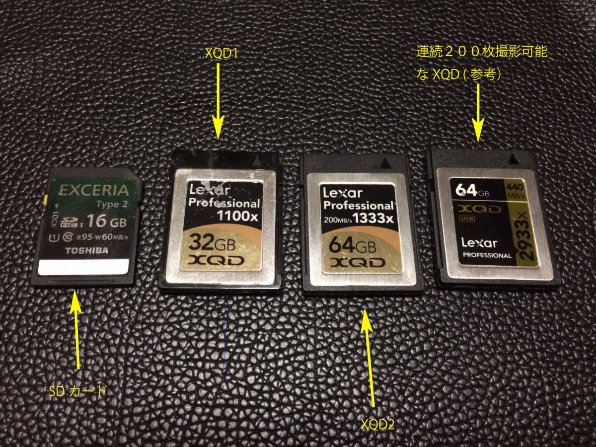 Nikon D500 純正バッテリー、XQDカード、カードリーダー付属 Nikon D500 純正バッテリー、XQDカード、カードリーダー付属