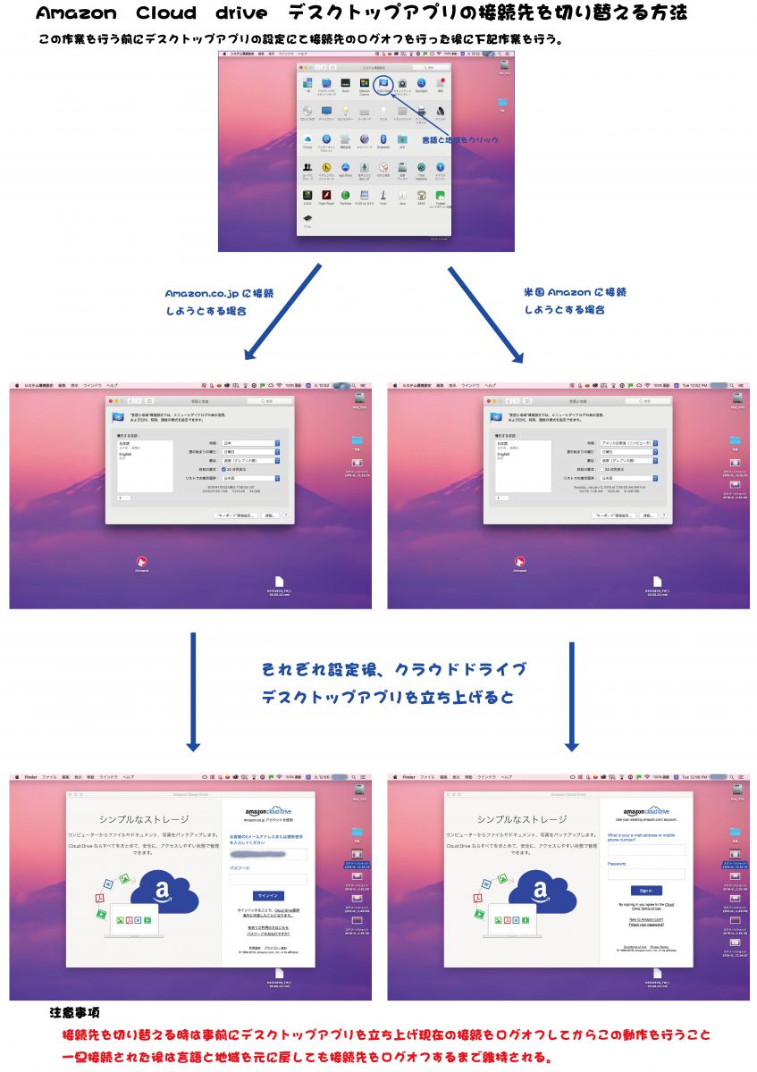 Amazonクラウドドライブの接続先を変更する方法 Macos Ganref