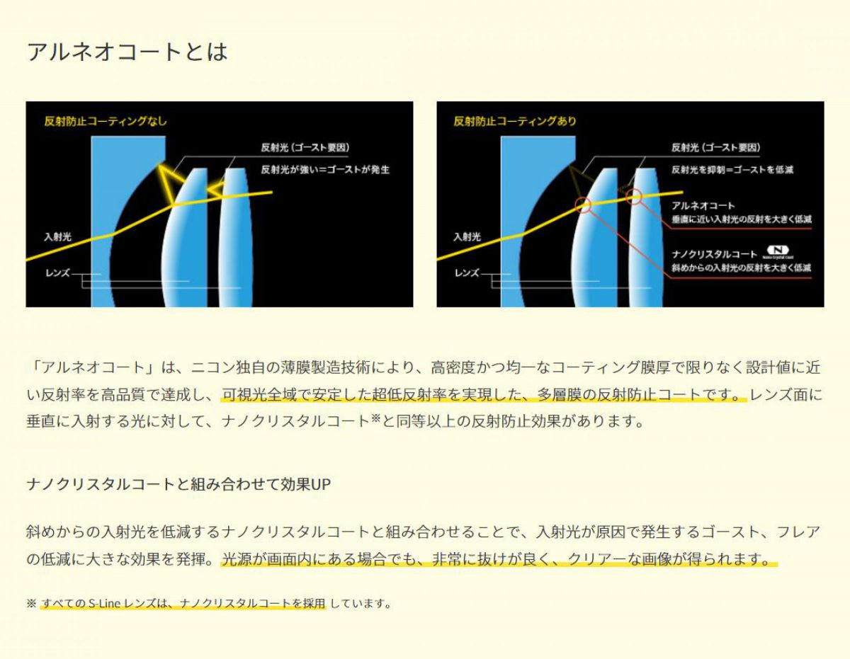 注目製品レビュー ニコン Z 7 Ii Z 6 Ii編 第２５回 逆光に強いzレンズ Ganref