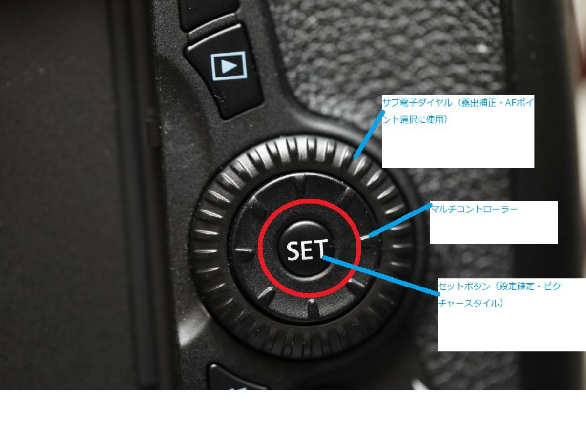 キヤノンEOS70Dレビュー【Vol.1】 ～ 操作ボタンの確認とカスタム設定
