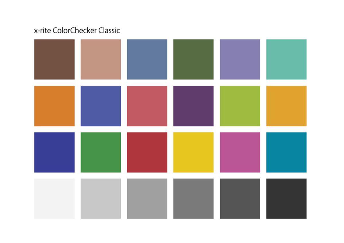 Pixus Pro 100 レビュー 3 各用紙の色域 色相を測定する Ganref