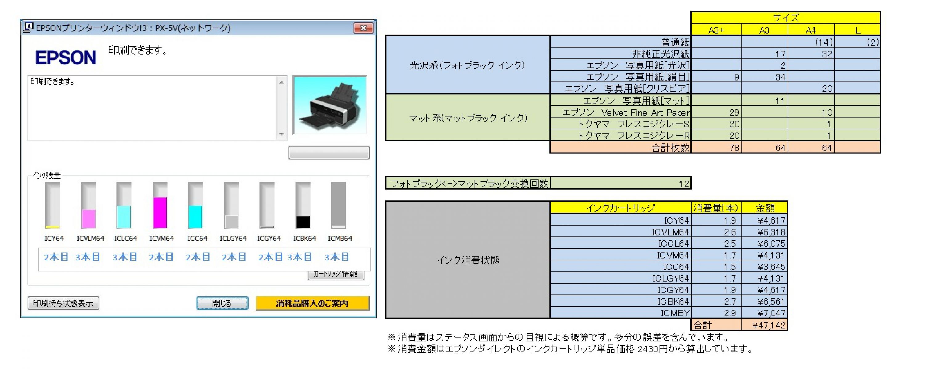 EPSON PX-5V レビュー] ⑬ 最終回: 終わりで始まり～プリントアウトの
