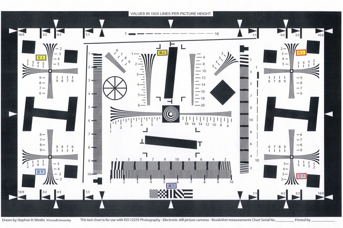 解像度チャート レビュー用 ライフ その他 Ganref