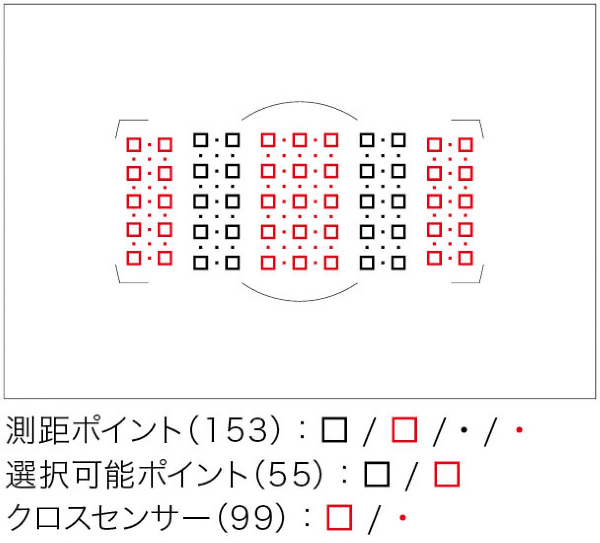 ニコンZ 7］レビュー8「フォーカスエリアの広さと高画素の両立」 | GANREF