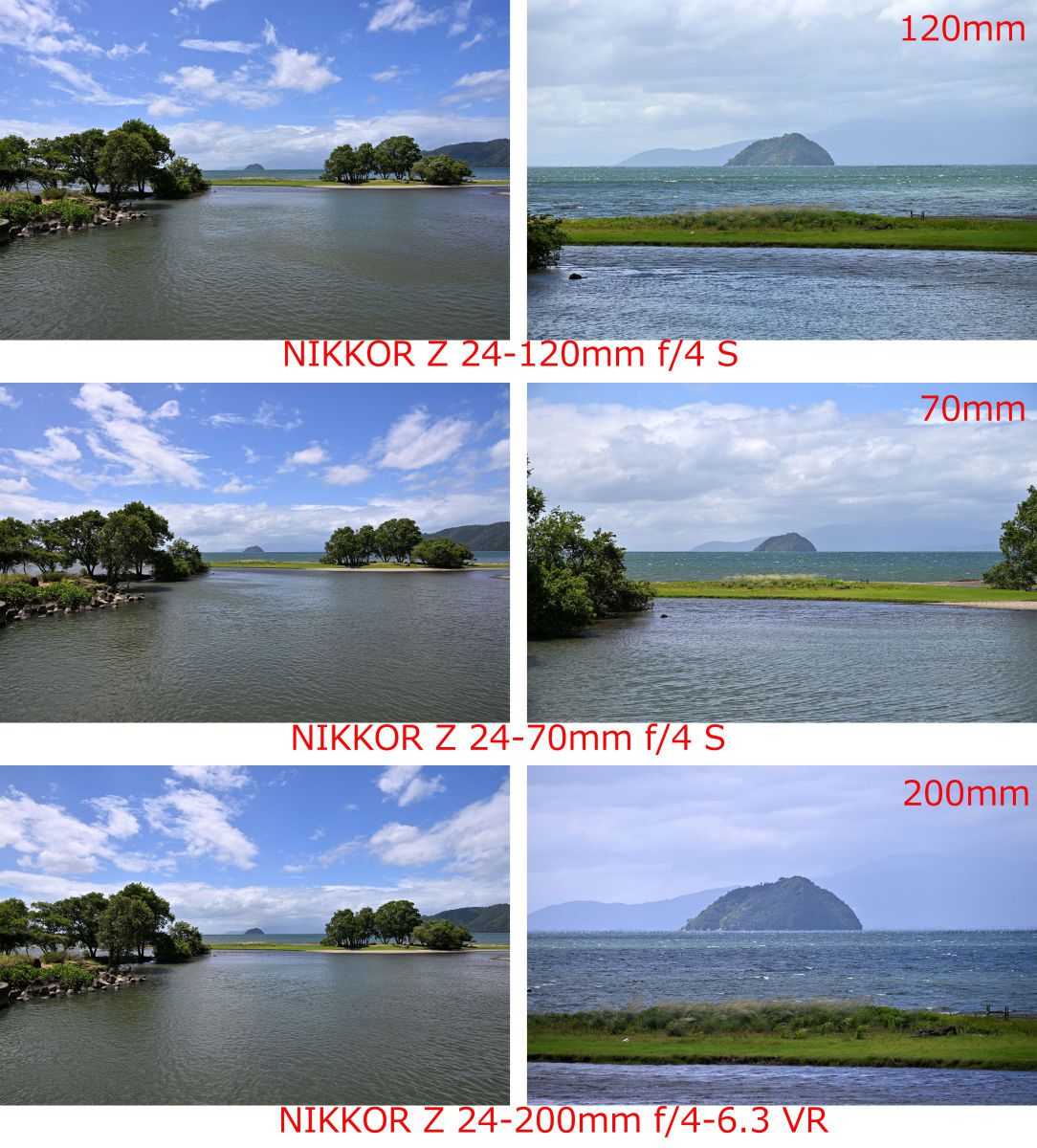 ニコンZ 8］レビュー26「Z8の「常用レンズ」選び」 | GANREF