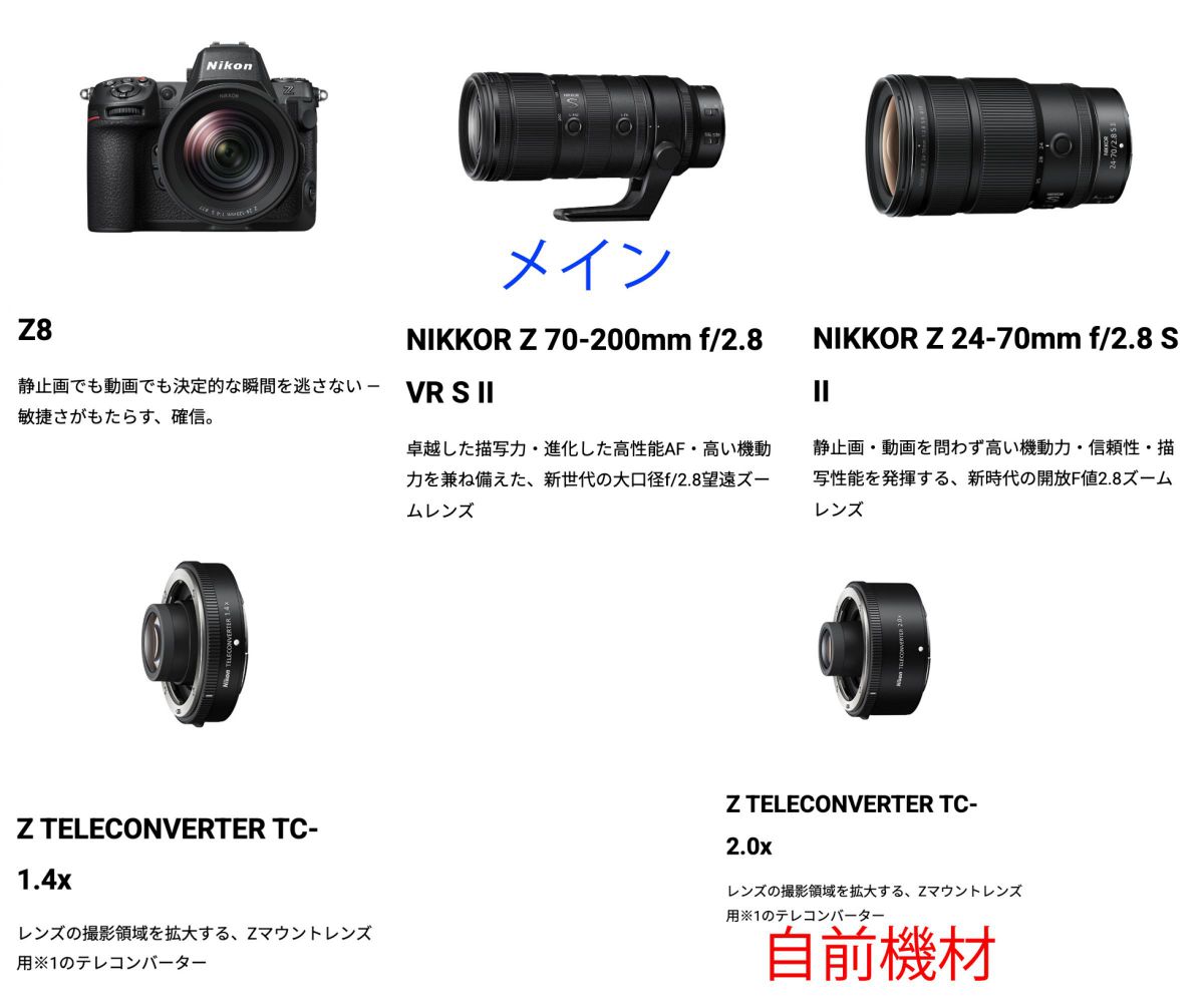 ニコン Z8 & NIKKOR Z 70-200mm f/2.8 S II］レビュー01「機材到着〜ご