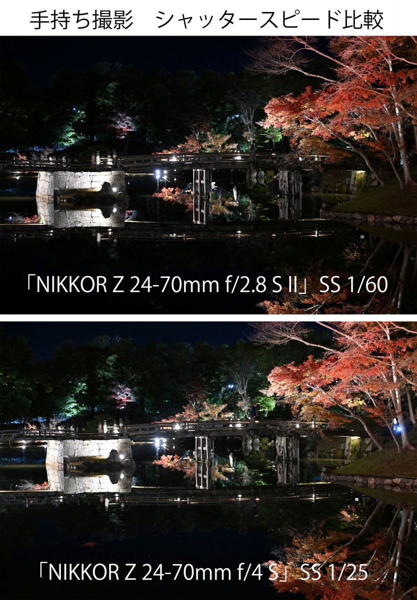 ニコン Z8 & NIKKOR Z 24-70mm f/2.8 S II］レビュー29「f/2.8とf/4