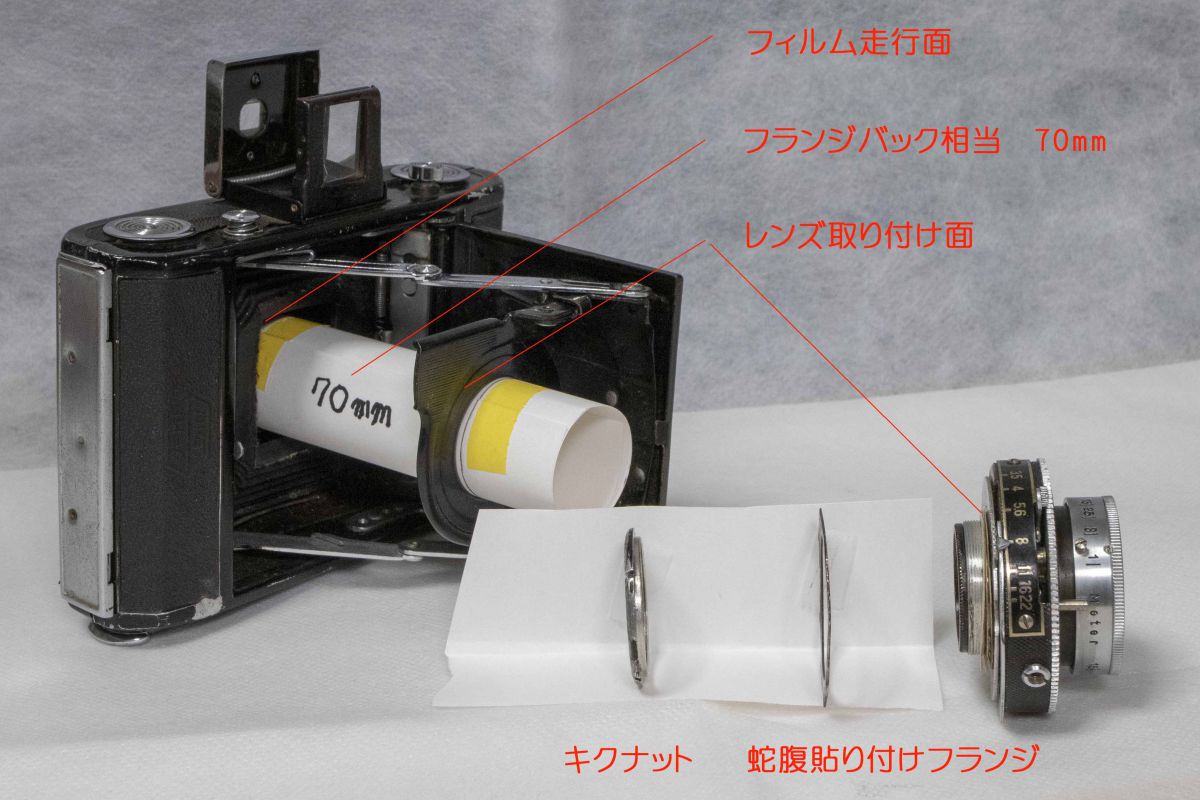 蛇腹カメラ用レンズ　SEIKO- SLV VXM 蛇腹カメラ用レンズ SEIKO- SLV VXM 蛇腹カメラ用レンズ SEIKO- SLV