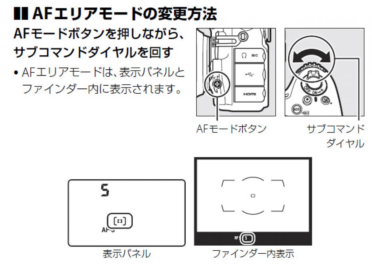 注目製品レビュー～ニコンD810編～第12回D810の設定についてその2