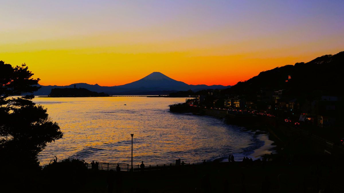 After sunset | GANREF