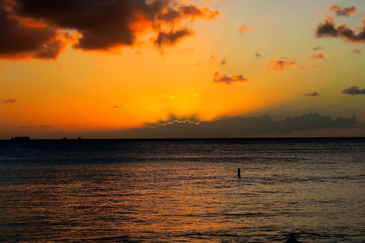 Sunset beach | GANREF
